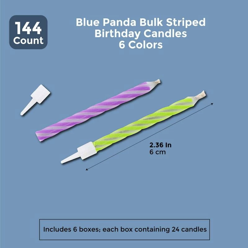 Blue Panda Magic Relighting Birthday Cake Candles With Holders (144 Pack) 4 Blue Panda Magic Relighting Birthday Cake Candles With Holders (144 Pack)